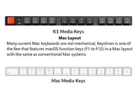 Keychron K1 V2 Wireless Low Profile Mechanical Keyboard - Black - White LED - Aluminum Frame - Gateron Blue - TKL Layout - Windows Mac OS Android (K1-L2)