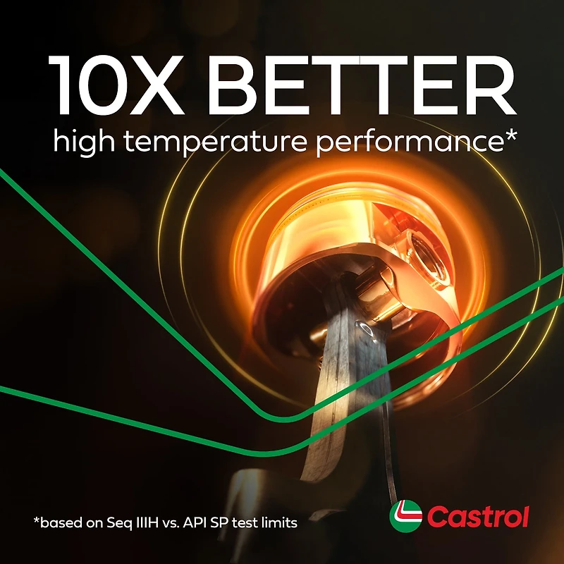 Huile à moteur entièrement synthétique Castrol EDGE 0W20 5 L Huile moteur synthétique de qualité supérieure