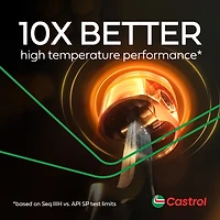 Huile à moteur entièrement synthétique Castrol EDGE 0W20 5 L Huile moteur synthétique de qualité supérieure