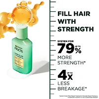 Garnier Fructis Hair Filler + Vitamin C Strength Repair Sulfate-Free Serum, for Weak Damaged Hair, up to 4X Less Breakage & 79% More Strength, 300ml, Fill weak hair with strength
