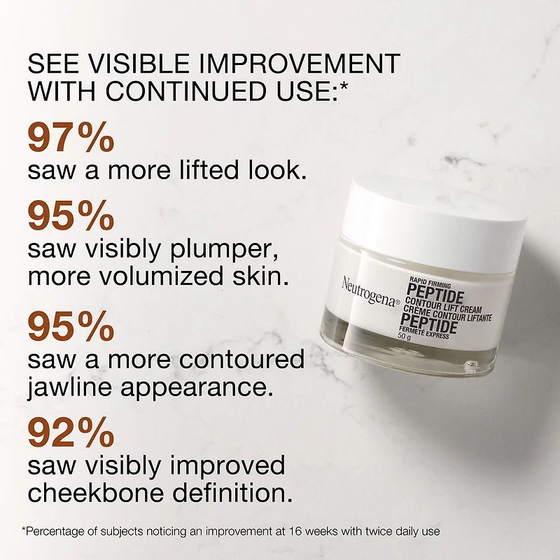Neutrogena Rapid Firming Peptide Contour Lift Cream - Anti Aging Facial Contour Cream for Firmer looking Skin, 50 g