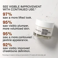 Neutrogena Rapid Firming Peptide Contour Lift Cream - Anti Aging Facial Contour Cream for Firmer looking Skin, 50 g