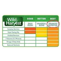 Wild Harvest Mix Rabbit Food, Vegetable & Grain, 8 lb. Bag