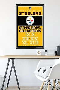 NFL Pittsburgh Steelers - Champions 13 Wall Poster