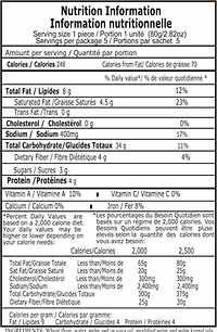 Curry Leaf Fenugrec Paratha 5x80g.