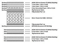 Matelas Euro Top 11'' avec ressorts ensachés, Queeno.