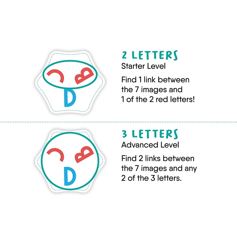 Letter Links - Reaction Speed Card Games - 6+
