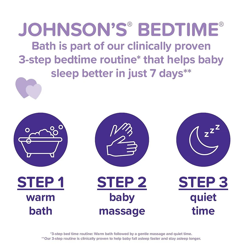 Johnson's Baby Bedtime Bath Wash, Baby Wash and Cleanser, Large, 800 mL