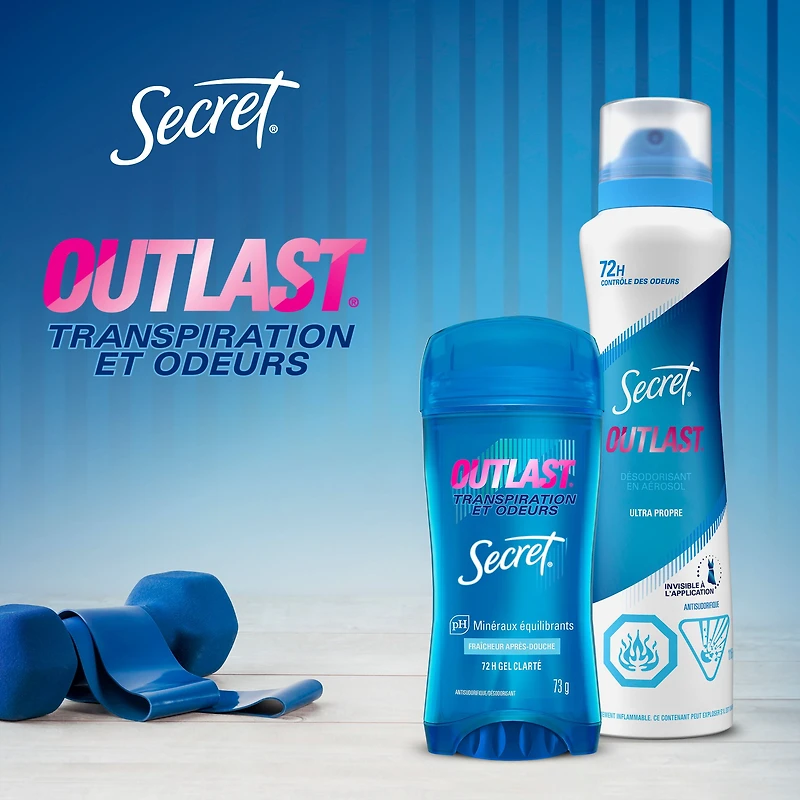 Secret Outlast Sweat & Odor Clear Gel Women's Antiperspirant Deodorant, Unscented