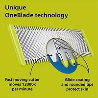 Philips OneBlade 360 Face bonus pack (1 free blade), Ni-MH, QP2724BP, OneBlade 360