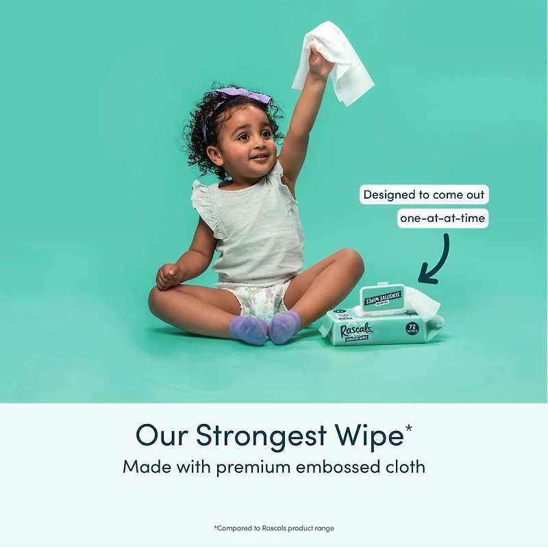 Rascals Premium Sensitive Wipes, Carton, 648 Count, Unisex