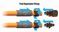 Crisp-Air Hybrid Polymer Air Hose