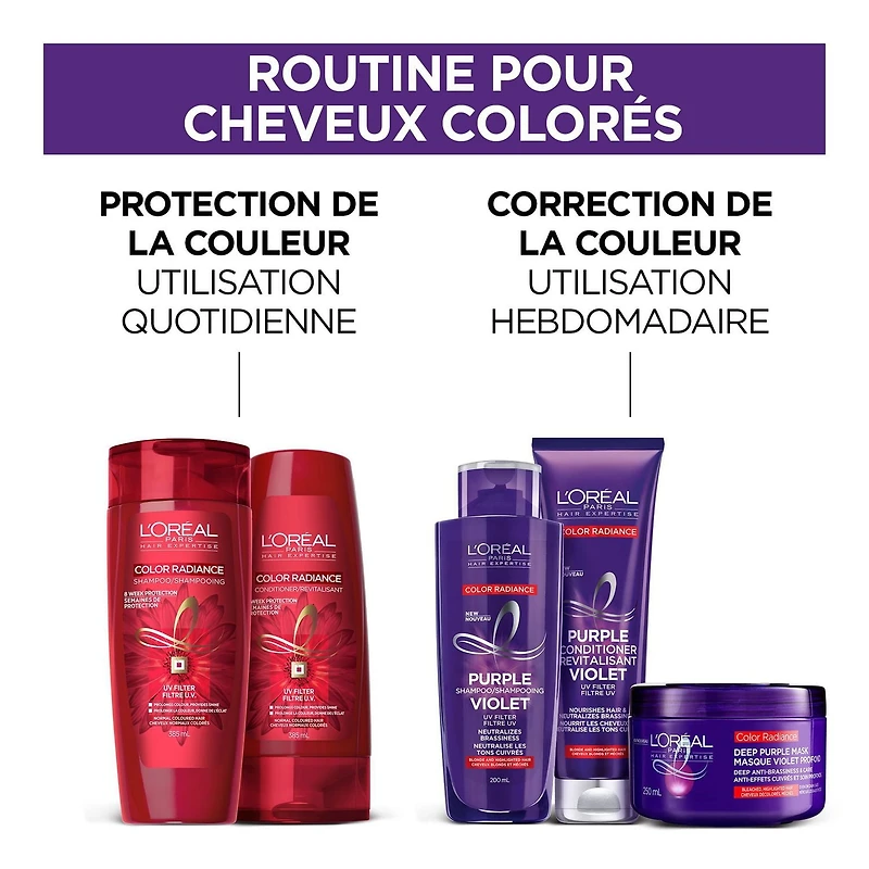 L'Oreal Paris Hair Expertise Color Radiance Purple Reviving Oil 100ml