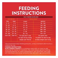 Alpo Cookout Classics Pork, Beef, Chicken and Veggie Flavours, Dry Dog Food, 7.2-16 kg