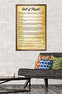 États-Unis d'Amérique - Déclaration des droits