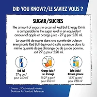 Red Bull Édition Pêche 473ML Red Bull Pêche 473ML