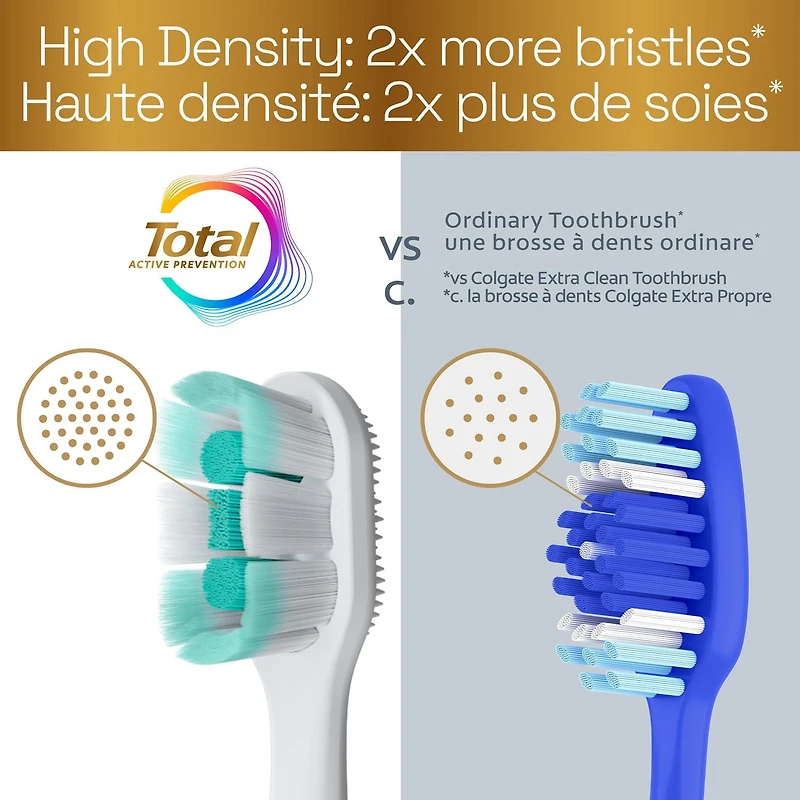 Colgate Total Active Prevention Brosse à Dents Souple et Moussante Colgate Total Active Prevention