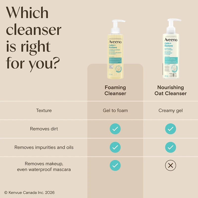 Nettoyant démaquillant Aveeno Calm+Restore, 232 ml