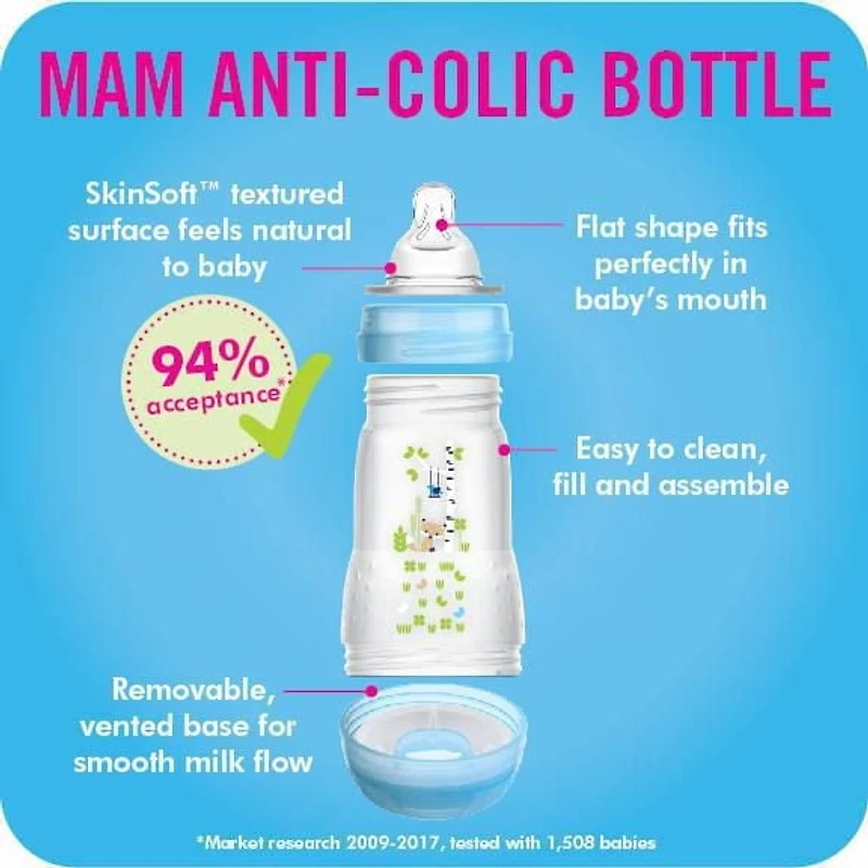 Biberon anti-coliques MAM Easy Start 260 ml (1 unité), produits essentiels pour bébé, biberons à débit moyen avec tétine en silicone, biberons pour bébé garçon