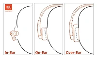 JBL Junior 320 Casque supra-auriculaire filaire pour enfant - Mauve