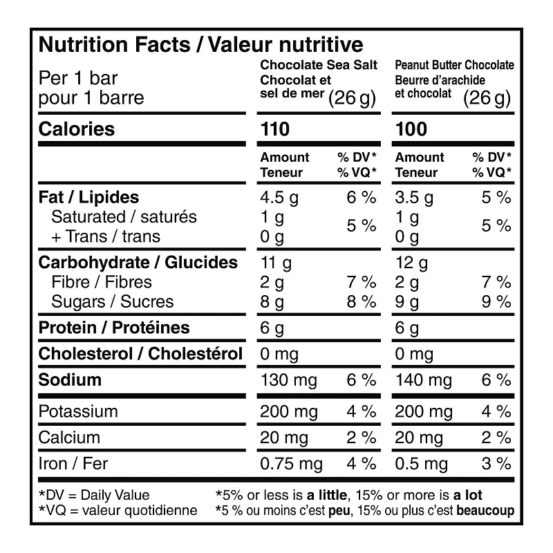 Assortiment de barres protéinées RXBAR® Minis 8 x 26 g RX MINI'S 2FLVS - FRENCH