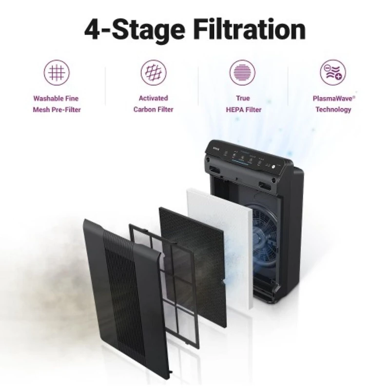 Purificateur d'air WINIX 5500-2 pour grande pièce jusqu'à 1740 pi² en 1 heure avec moniteur de qualité de l'air, véritable HEPA, filtre à charbon haute désodorisation et mode automatique, capture les