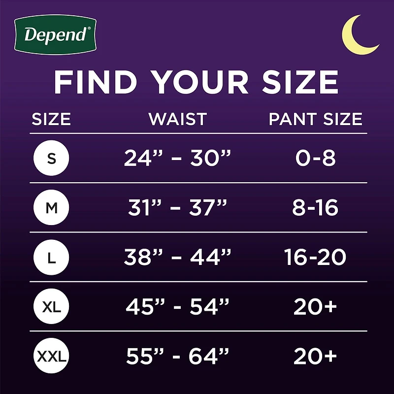 Sous-vêtements d’incontinence et fuites urinaires post-partum pour femmes adultes Depend Night Defense pour femmes, jetables, de nuit, grande taille, roses, 14 unités