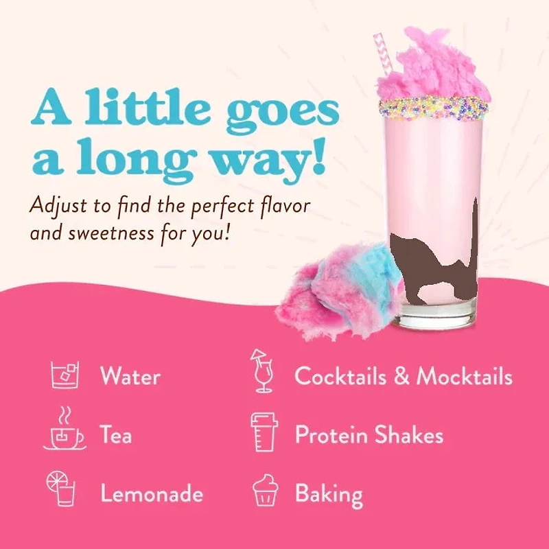 Skinny Mixes Sugar-Free Cotton Candy Syrup: Calorie-Free Delight with 0g Net Carbs