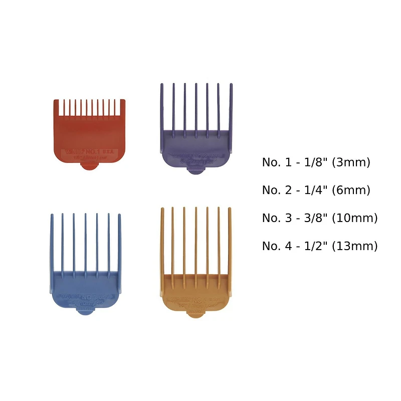 Trousse de tonte Basic pour chien Wahl
