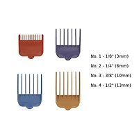 Trousse de tonte Basic pour chien Wahl