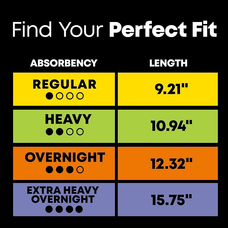 Serviettes U by Kotex Security Maxi, super longues, sans parfum 44 Unités