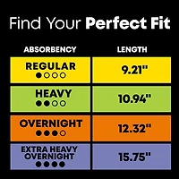 Serviettes U by Kotex Security Maxi, super longues, sans parfum 44 Unités