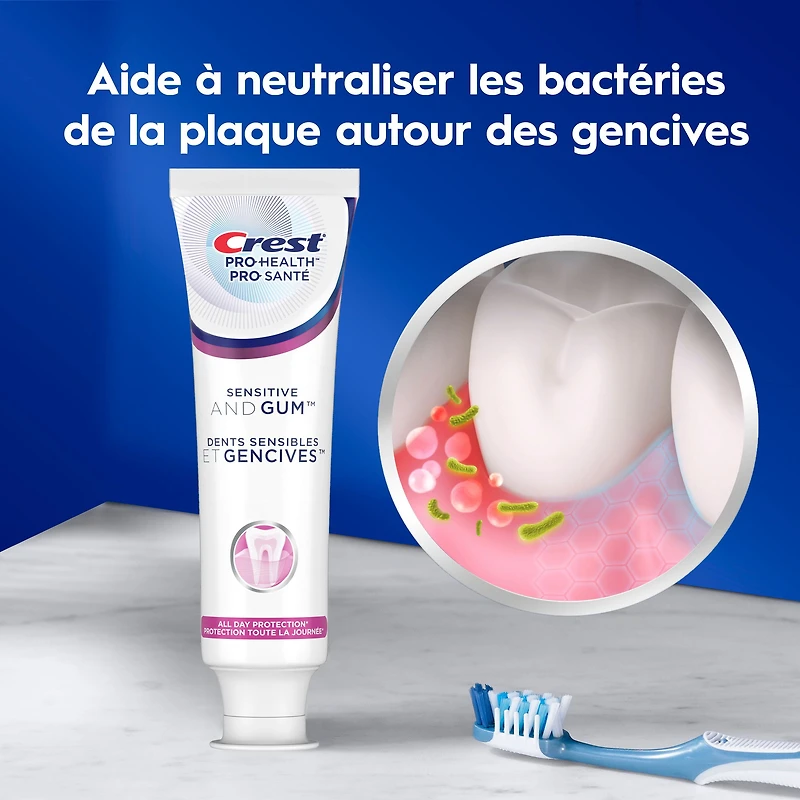 Crest Gum and Sensitivity, Sensitive Toothpaste All Day Protection, 110 mL