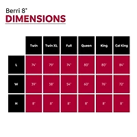 Primo Berri 8-Inch Hybrid Mattresses – Twin Size, Gel Memory Foam + Pocket Springs – Bed-in-a-Box for Responsive Sleep Comfort