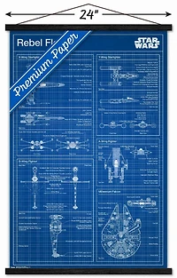 Star Wars: Saga - Rebel Blueprint Wall Poster, 22.375" x 34"