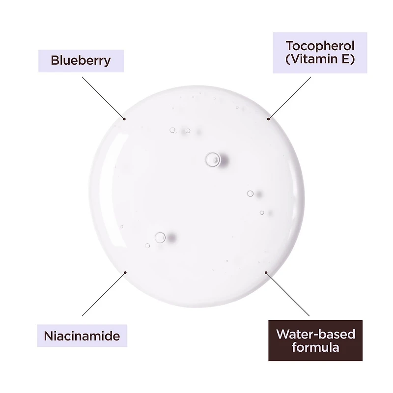 Food Story Sérum Revitalisant Myrtille