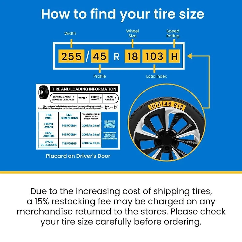 Westlake SA07 Sport 225/55R16 95W BSW pneu