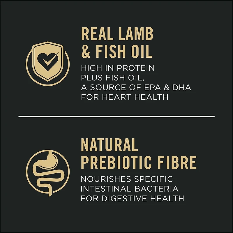 Purina Pro Plan Specialized Sensitive Skin & Stomach Lamb & Oat Meal Formula, Dry Dog Food 7.26 kg