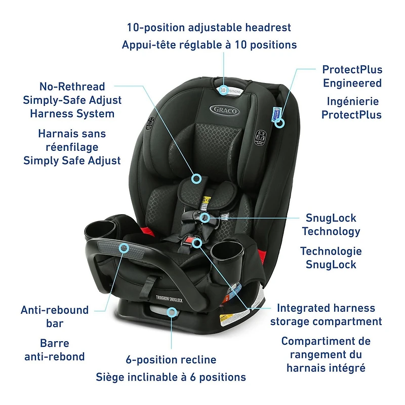 Graco TrioGrow SnugLock Siège d'Auto 3-en-1
