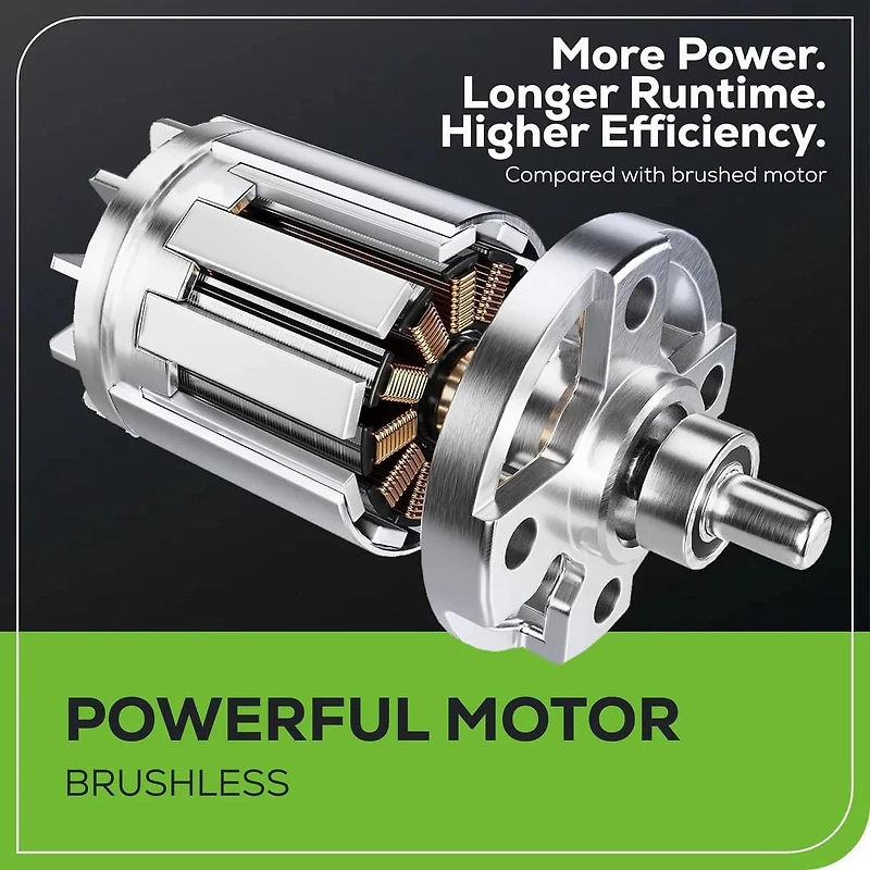 Greenworks 80V 21" Cordless Lawn Mower, 2x 2.0 Ah Batteries and Charger Included