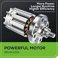 Greenworks 80V 21" Cordless Lawn Mower, 2x 2.0 Ah Batteries and Charger Included