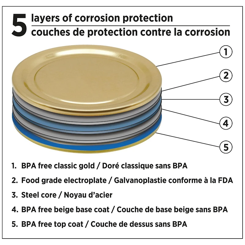 Starfrit 12 Bandes et Couvercles à Ouverture Régulière, 70 mm, Pour Bocaux Mason, Sans BPA, Résistants à la Rouille, Étanchéité Forte, Mise en Conserve Sécuritaire