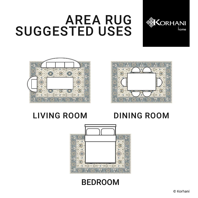 Tapis d’intérieur lavable Korhani Iris bleu, 6 pi x 8 pi, conçu pour toutes les étapes de la vie