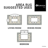Tapis d’intérieur lavable Korhani Iris bleu, 6 pi x 8 pi, conçu pour toutes les étapes de la vie