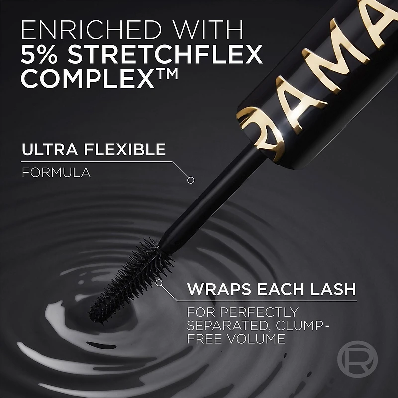 L'Oreal Paris Voluminous Panorama Mascara