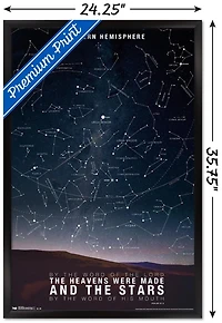 The Stars Wall Poster
