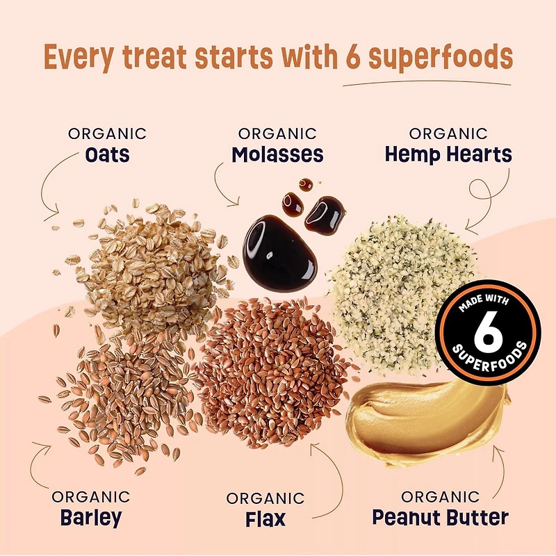 Gruffies Joint & Hip Dog Treats