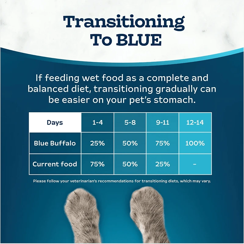 Blue Buffalo Tastefuls Natural Wet Cat Food Cans, Flaked Style, Fish and Shrimp Entrée in Gravy