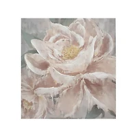 hometrends Canvas Wall Art