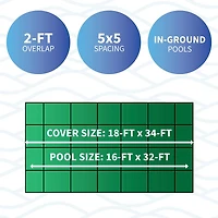 Dirt Defender Couvre-piscine rectangulaire pour piscine creusée, 20 x 40 pi